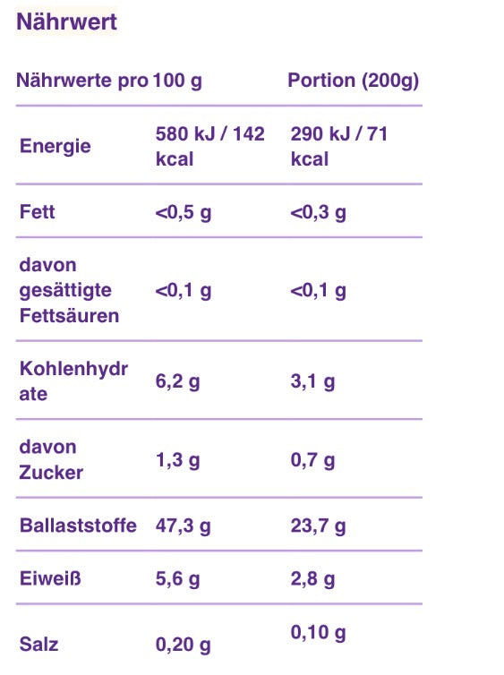 Nährwerte Saure Cola Flaschenmix