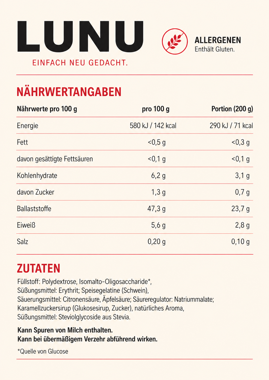 Nährwerte Saure Cola Flaschenmix