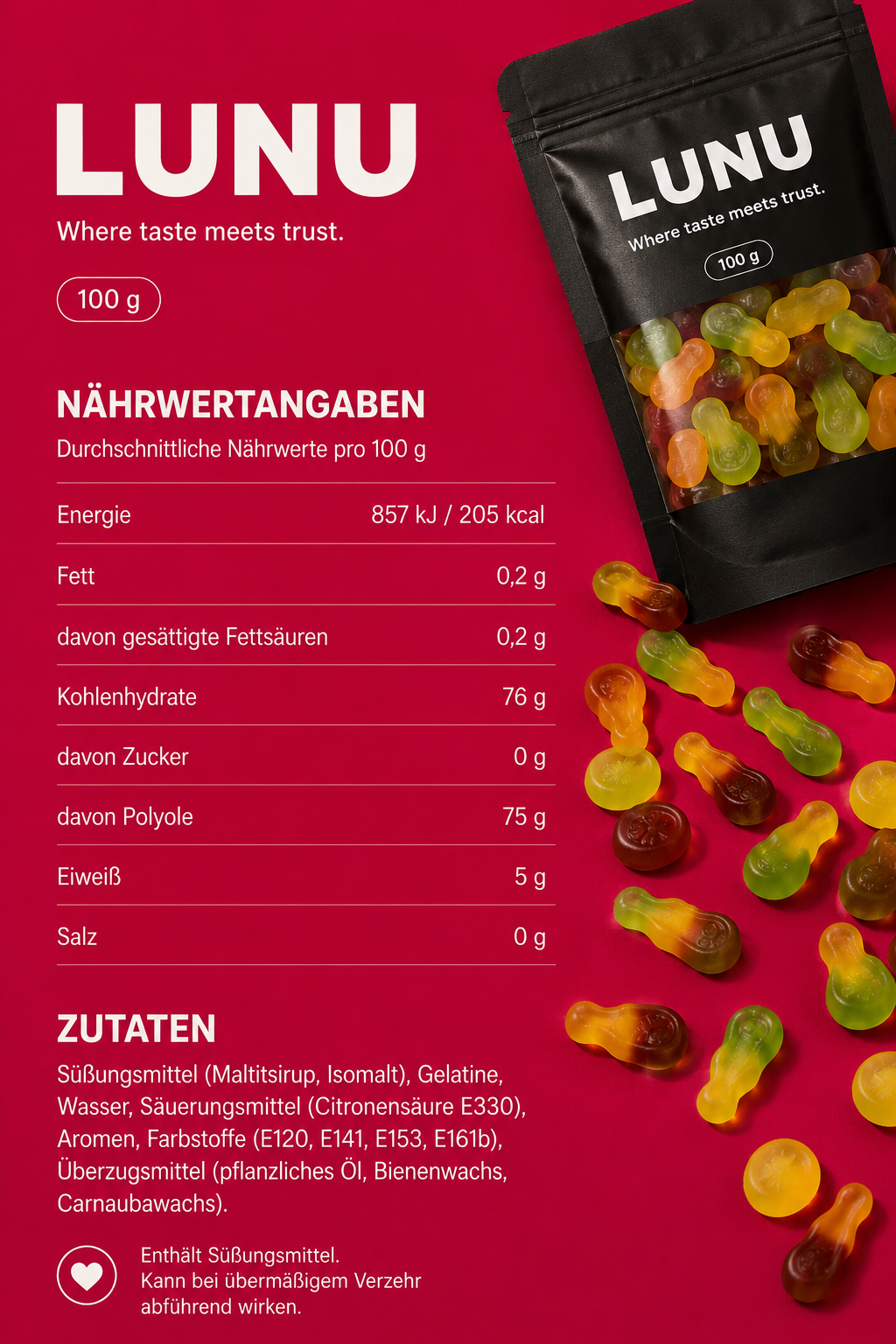 Nährwerte Fruchtgummi: Apfel und Birne Mix
