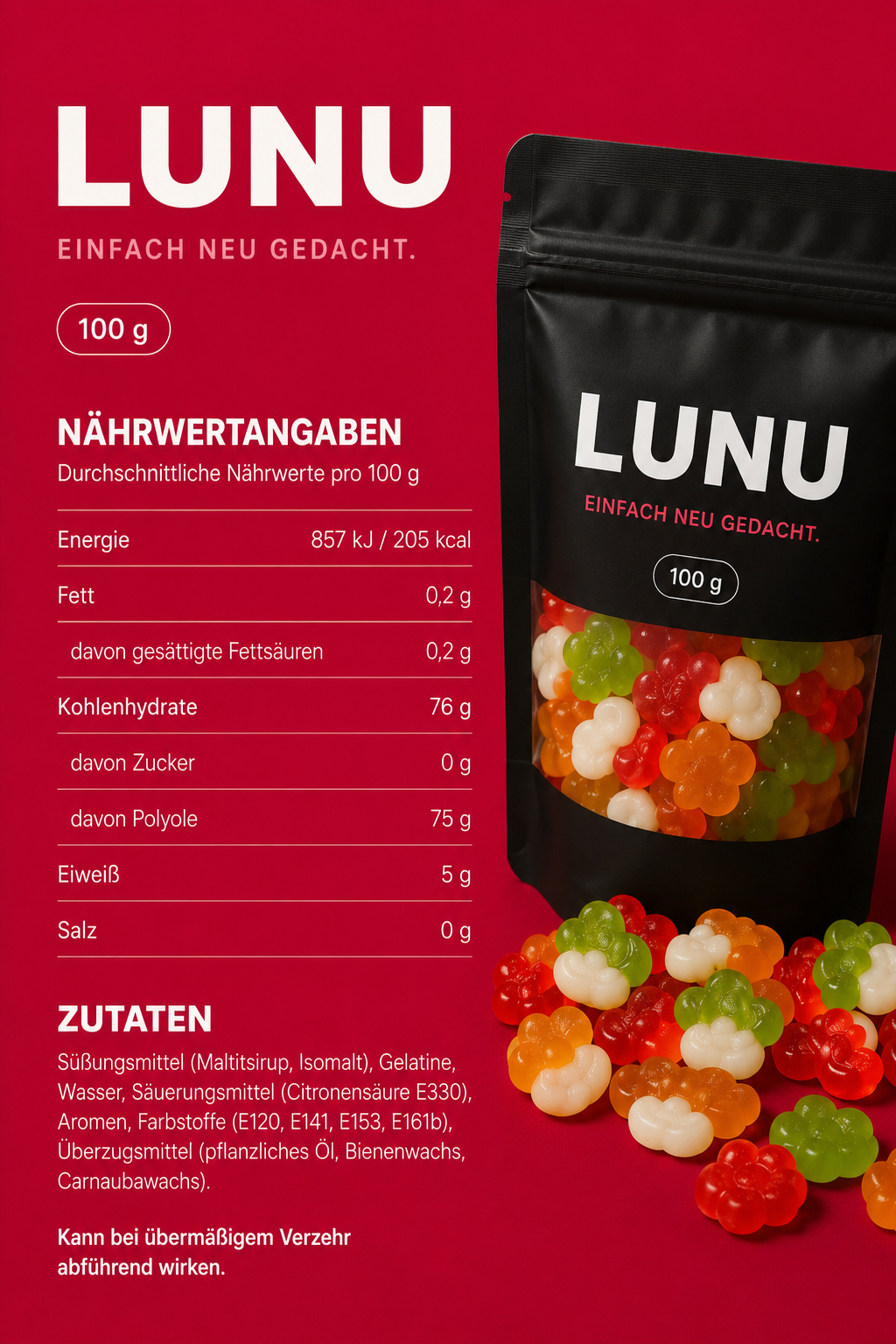 Nährwerte Fruchtgummi: Clown