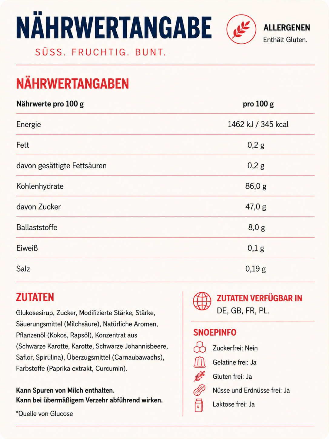 Nährwerte LUNU Best of Box süß und sauer