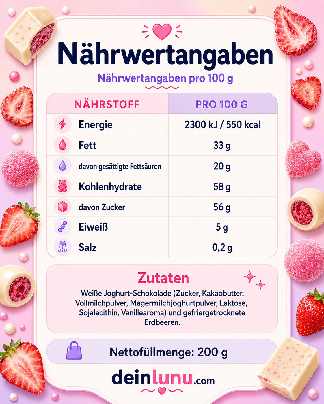 Nährwerte Schoko Mix Box (5x200g) – Erdbeere, Mango, Mandel & mehr